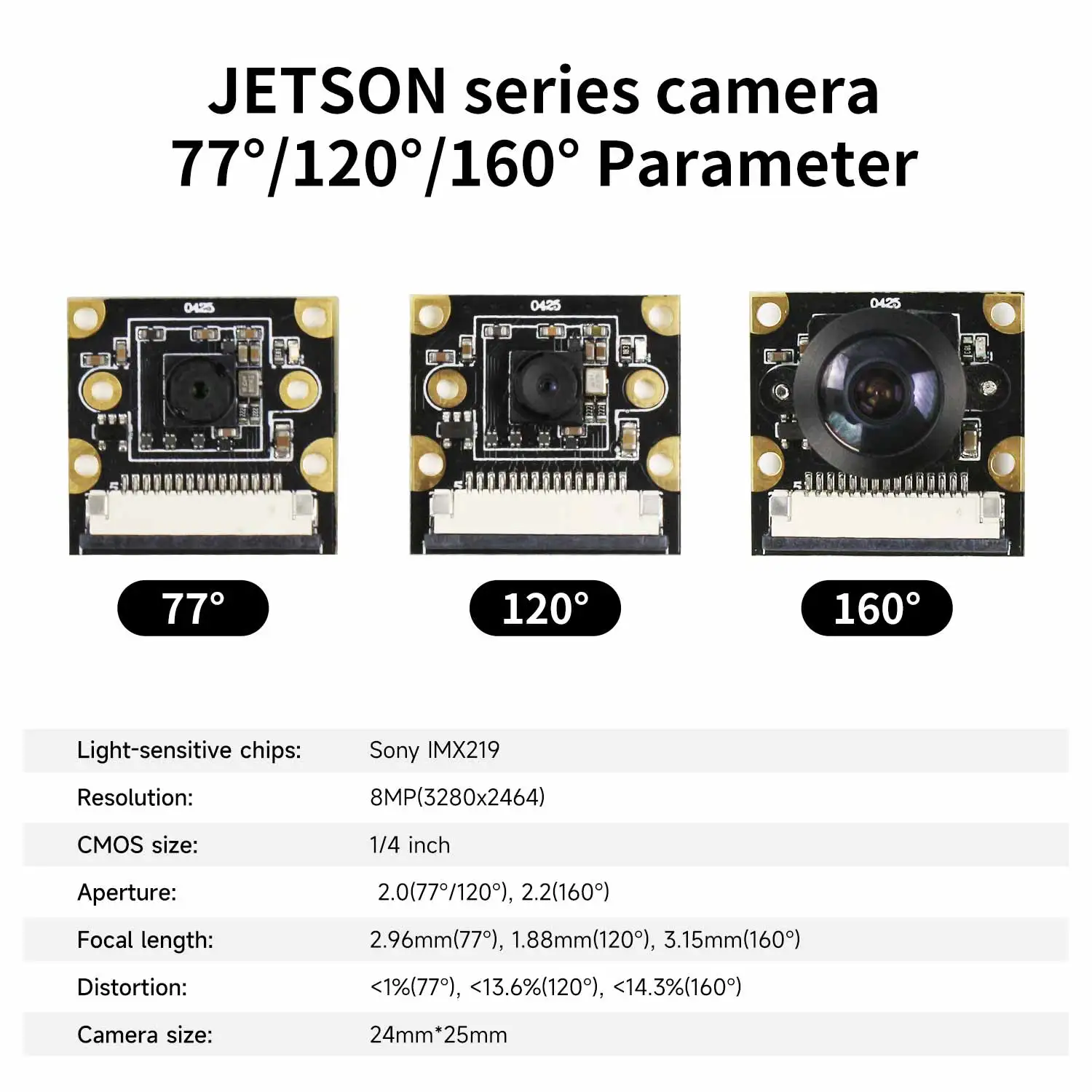 New Jetson Nano Camera 8MP IMX - Raspberry Pi Global Shutter Camera Imx296 评论和价格